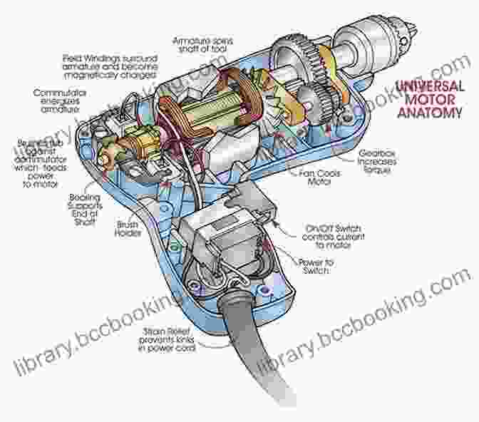 Anatomy Of An Old Motor Cheap Outboards: The Beginner S Guide To Making An Old Motor Run Forever
