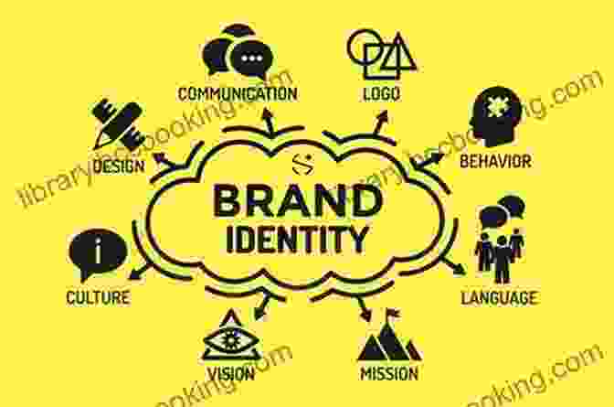 Brand Identity Elements Include Mission Statement, Target Audience, Brand Values, And Brand Personality. Positioning For Advantage: Techniques And Strategies To Grow Brand Value