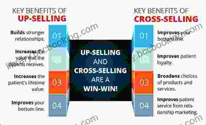 Cross Selling And Upselling Strategies Increase Revenue By Offering Complementary Products Or Services. SELL LIKE CRAZY: How To Get As Many Clients Customers And Sales As You Can Possibly Handle