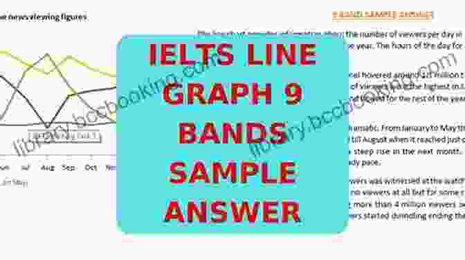 IELTS Band 9 Sample Answers Ielts Speaking Part 3 Model Answers: Top 400+ Answer Samples You Must Know To Get A Target Band Score Of 8 0+ In Ielts Speaking