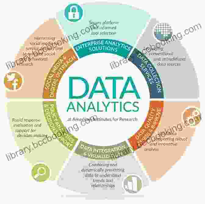 Image Of Researchers Using Digital Tools For Data Analysis EBOOK: The Digitally Agile Researcher (UK Higher Education OUP Humanities Social Sciences Health Social Welfare)
