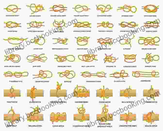 Image Of Various Knots Used In Practical Applications The Useful Knots Book: How To Tie The 25+ Most Practical Rope Knots (Escape Evasion And Survival)