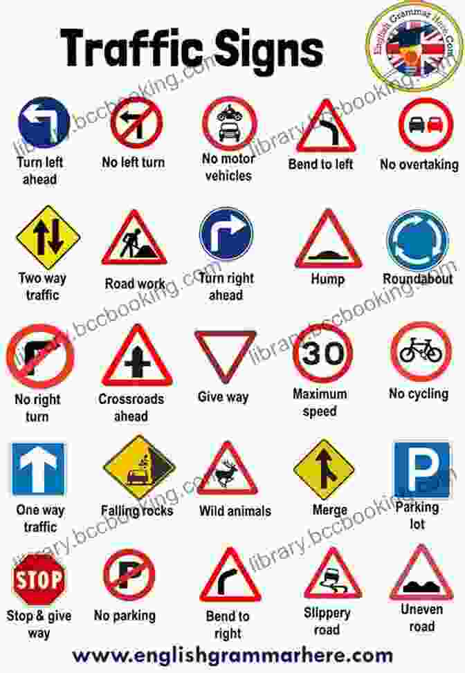 Image Of Various Road Signs Driving Guide For Newbies: Car Driving Tips For Beginners