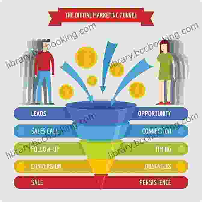 Lead Generation And Sales Funnels Are Essential For Converting Prospects Into Paying Customers. SELL LIKE CRAZY: How To Get As Many Clients Customers And Sales As You Can Possibly Handle