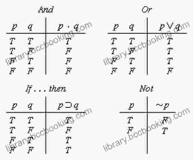 Propositional Logic Truth Table A Beginner S Guide To Mathematical Logic (Dover On Mathematics)