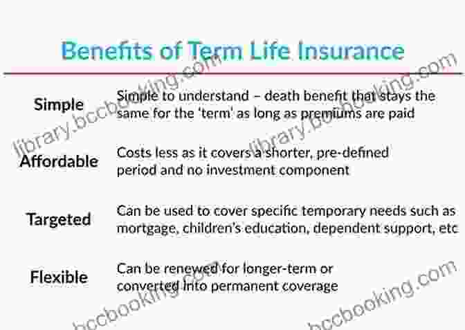 Term Life Insurance A Temporary Life Insurance Policy With Fixed Premiums For A Specified Period. Guide To Understanding Life Insurance