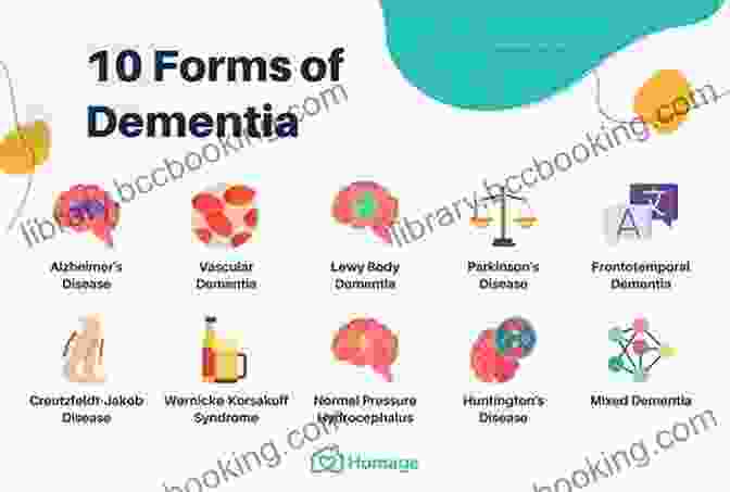 Text Free Picture For Seniors With Alzheimer Dementia And Other Cognitive Waterfalls: A Text Free Picture For Seniors With Alzheimer S Dementia And Other Cognitive Impairments