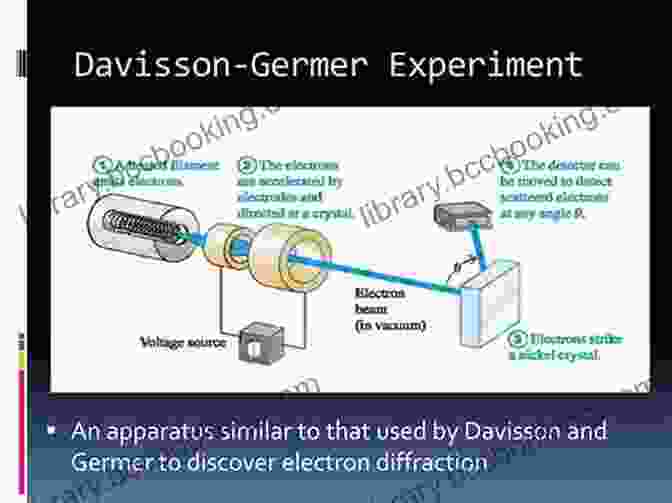 The Davisson Germer Experiment Apparatus The Prism And The Pendulum: The Ten Most Beautiful Experiments In Science