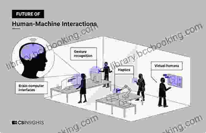 The Future Of Human Machine Interactions Robotics AI And Humanity: Science Ethics And Policy