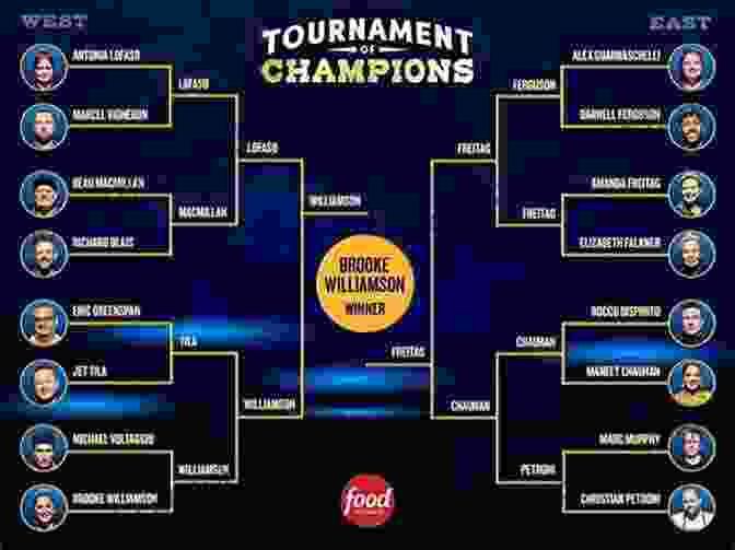 The Tournament Of Champions The Adventures Of Young Merlin Episodes 1 2: Babylonian Dragons Vikings And The Rainbow Bridge (New World Earth 2)