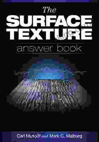 The Surface Texture Answer