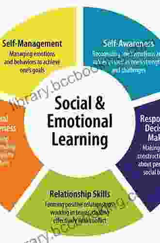 Skills Training For Struggling Kids: Promoting Your Child S Behavioral Emotional Academic And Social Development