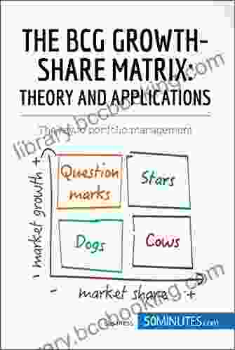 The BCG Growth Share Matrix: Theory And Applications: The Key To Portfolio Management (Management Marketing 10)