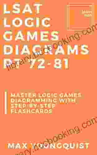 LSAT Logic Games Diagrams: PT 72 81